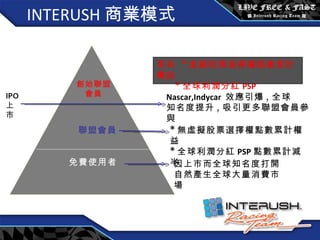 INTERUSH 商業模式 創始聯盟 會員 聯盟會員 免費使用者 IPO 上市 Nascar,Indycar  效應引爆 , 全球 知名度提升 , 吸引更多聯盟會員參與 * 無虛擬股票選擇權點數累計權益 * 全球利潤分紅 PSP 點數累計減半 因上市而全球知名度打開 自然產生全球大量消費市場 享有  * 虛擬股票選擇權點數累計權益 * 全球利潤分紅 PSP 