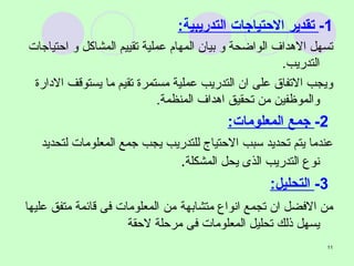1-   تقدير الاحتياجات التدريبية : تسهل الاهداف الواضحة و بيان المهام عملية تقييم المشاكل و احتياجات التدريب . ويجب الاتفاق على ان التدريب عملية مستمرة تقيم ما يستوقف الادارة والموظفين من تحقيق اهداف المنظمة . 2-   جمع المعلومات : عندما يتم تحديد سبب الاحتياج للتدريب يجب جمع المعلومات لتحديد نوع التدريب الذى يحل المشكلة . 3-   التحليل : من الافضل ان تجمع انواع متشابهة   من   المعلومات فى قائمة متفق عليها يسهل ذلك تحليل المعلومات فى مرحلة لاحقة 