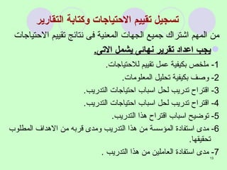 تسجيل تقييم الاحتياجات وكتابة التقارير من المهم اشتراك جميع الجهات المعنية فى نتائج تقييم الاحتياجات يجب اعداد تقرير نهائى يشمل الاتى . 1-   ملخص بكيفية عمل تقييم للاحتياجات . 2-  وصف بكيفية تحليل المعلومات . 3-  اقتراح تدريب لحل اسباب احتياجات التدريب . 4-  اقتراح تدريب لحل اسباب احتياجات التدريب . 5-  توضيح اسباب اقتراح هذا التدريب . 6-  مدى استفادة المؤسسة من هذا التدريب ومدى قربه من الاهداف المطلوب تحقيقها . 7-  مدى استفادة العاملين من هذا التدريب  . 