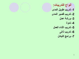 أنواع التدريبات : 1-  تدريب طويل المدى  2-  تدريب قصير المدى  3-  ورشة عمل  4-  ندوة  5-  تدريب اثناء العمل  6-  تدريب ذاتى  7-  برامج التبادل  