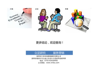 深圳市潜在购房者调查（部分）