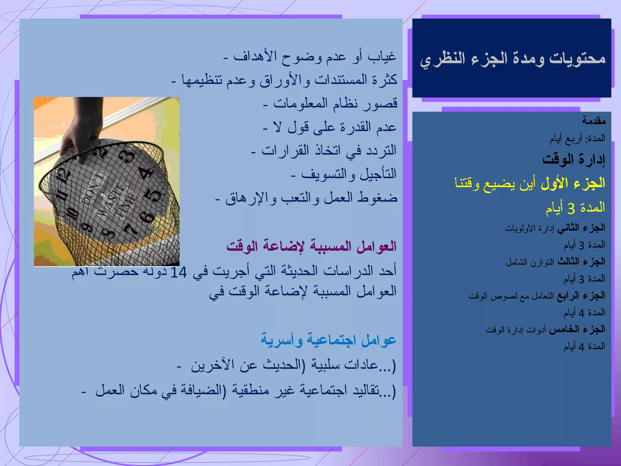 غياب أو عدم وضوح الأهداف كثرة المستندات والأوراق وعدم تنظيمها قصور نظام المعلومات عدم القدرة على قول لا التردد في اتخاذ القرارات التأجيل والتسويف ضغوط العمل والتعب والإرهاق العوامل المسببة لإضاعة الوقت أحد الدراسات الحديثة التي أجريت في  14  دولة حصرت أهم  العوامل المسببة لإضاعة الوقت في عوامل اجتماعية وأسرية -  عادات سلبية  ( الحديث عن الآخرين  ...) -  تقاليد اجتماعية غير منطقية  ( الضيافة في مكان العمل  ...) محتويات ومدة الجزء النظري مقدمة المدة :  أربع أيام إدارة الوقت الجزء الأول  أين يضيع وقتنا المدة  3  أيام الجزء الثاني  إدارة الأولويات المدة  3  أيام الجزء الثالث  التوازن الشامل المدة  3  أيام الجزء الرابع  التعامل مع لصوص الوقت المدة  4  أيام الجزء الخامس  أدوات إدارة الوقت المدة  4  أيام 