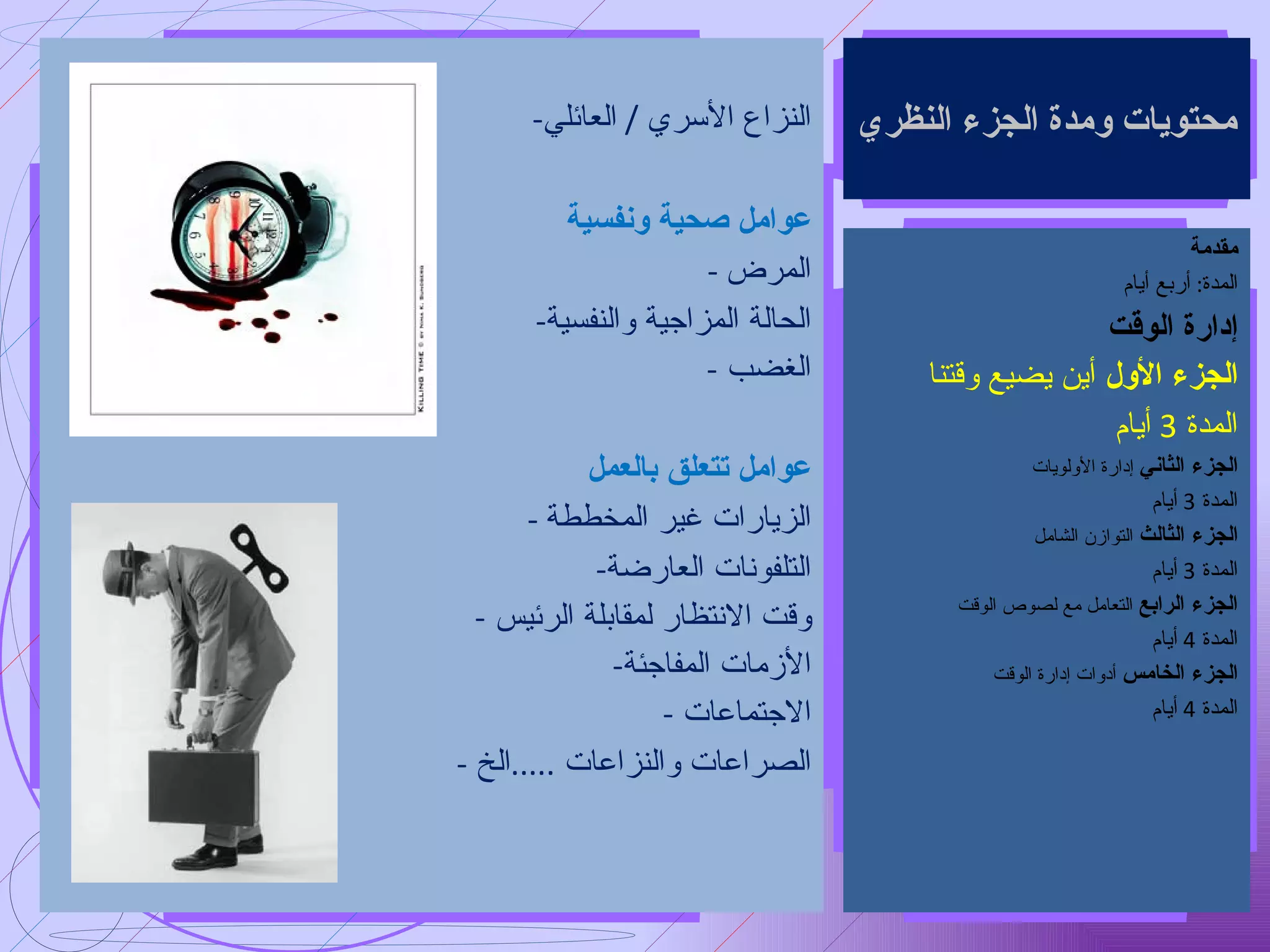 النزاع الأسري  /  العائلي عوامل صحية ونفسية -  المرض الحالة المزاجية والنفسية الغضب عوامل تتعلق بالعمل -  الزيارات غير المخططة التلفونات العارضة وقت الانتظار لمقابلة الرئيس الأزمات المفاجئة الاجتماعات الصراعات والنزاعات  ..... الخ محتويات ومدة الجزء النظري مقدمة المدة :  أربع أيام إدارة الوقت الجزء الأول  أين يضيع وقتنا المدة  3  أيام الجزء الثاني  إدارة الأولويات المدة  3  أيام الجزء الثالث  التوازن الشامل المدة  3  أيام الجزء الرابع  التعامل مع لصوص الوقت المدة  4  أيام الجزء الخامس  أدوات إدارة الوقت المدة  4  أيام 