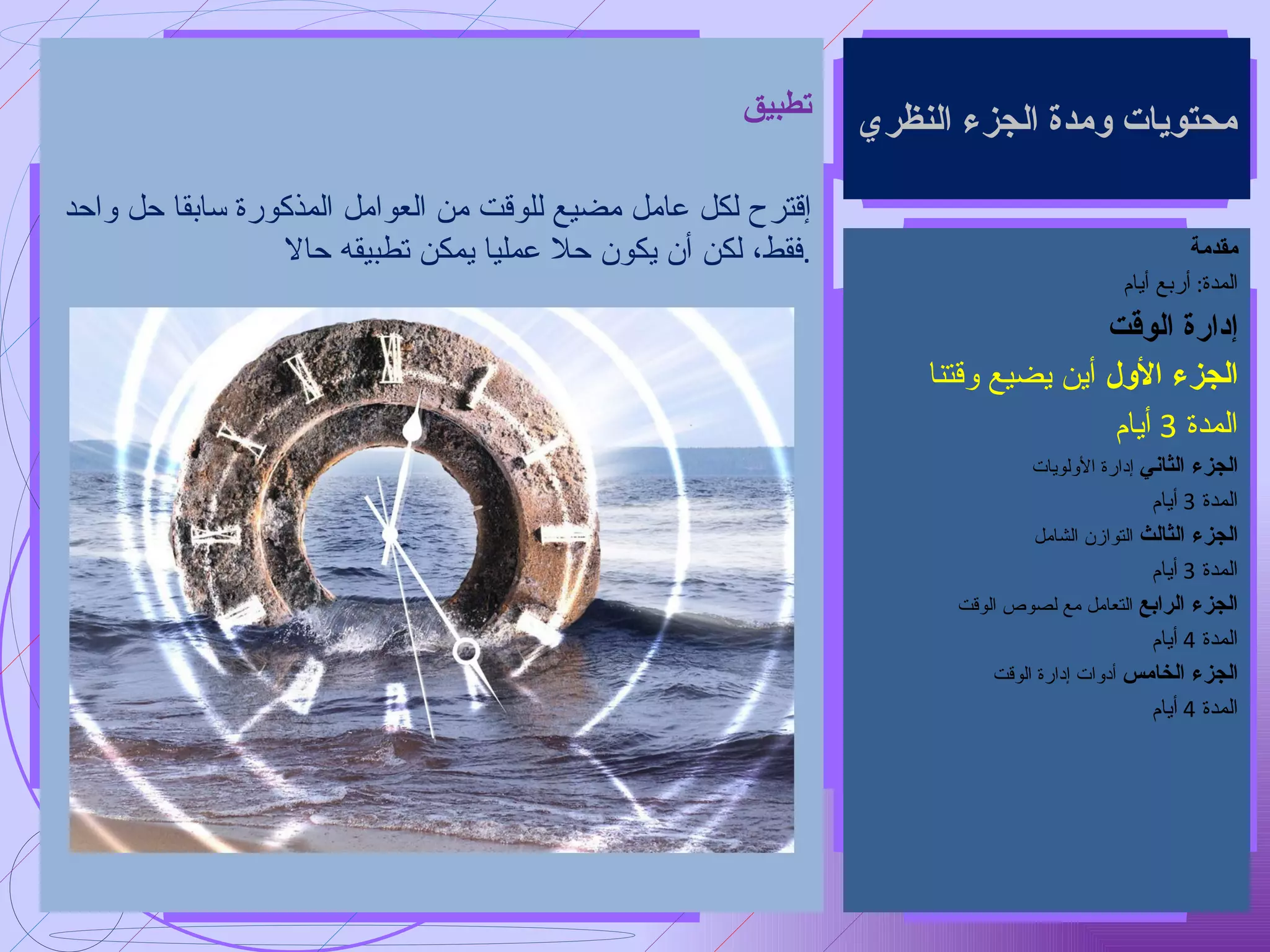 تطبيق إقترح لكل عامل مضيع للوقت من العوامل المذكورة سابقا حل واحد فقط، لكن أن يكون حلا عمليا يمكن تطبيقه حالا . محتويات ومدة الجزء النظري مقدمة المدة :  أربع أيام إدارة الوقت الجزء الأول  أين يضيع وقتنا المدة  3  أيام الجزء الثاني  إدارة الأولويات المدة  3  أيام الجزء الثالث  التوازن الشامل المدة  3  أيام الجزء الرابع  التعامل مع لصوص الوقت المدة  4  أيام الجزء الخامس  أدوات إدارة الوقت المدة  4  أيام 