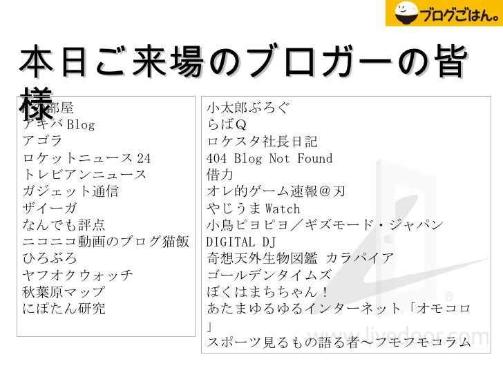 ブログごはん オープニング ブログごはん オープニング
