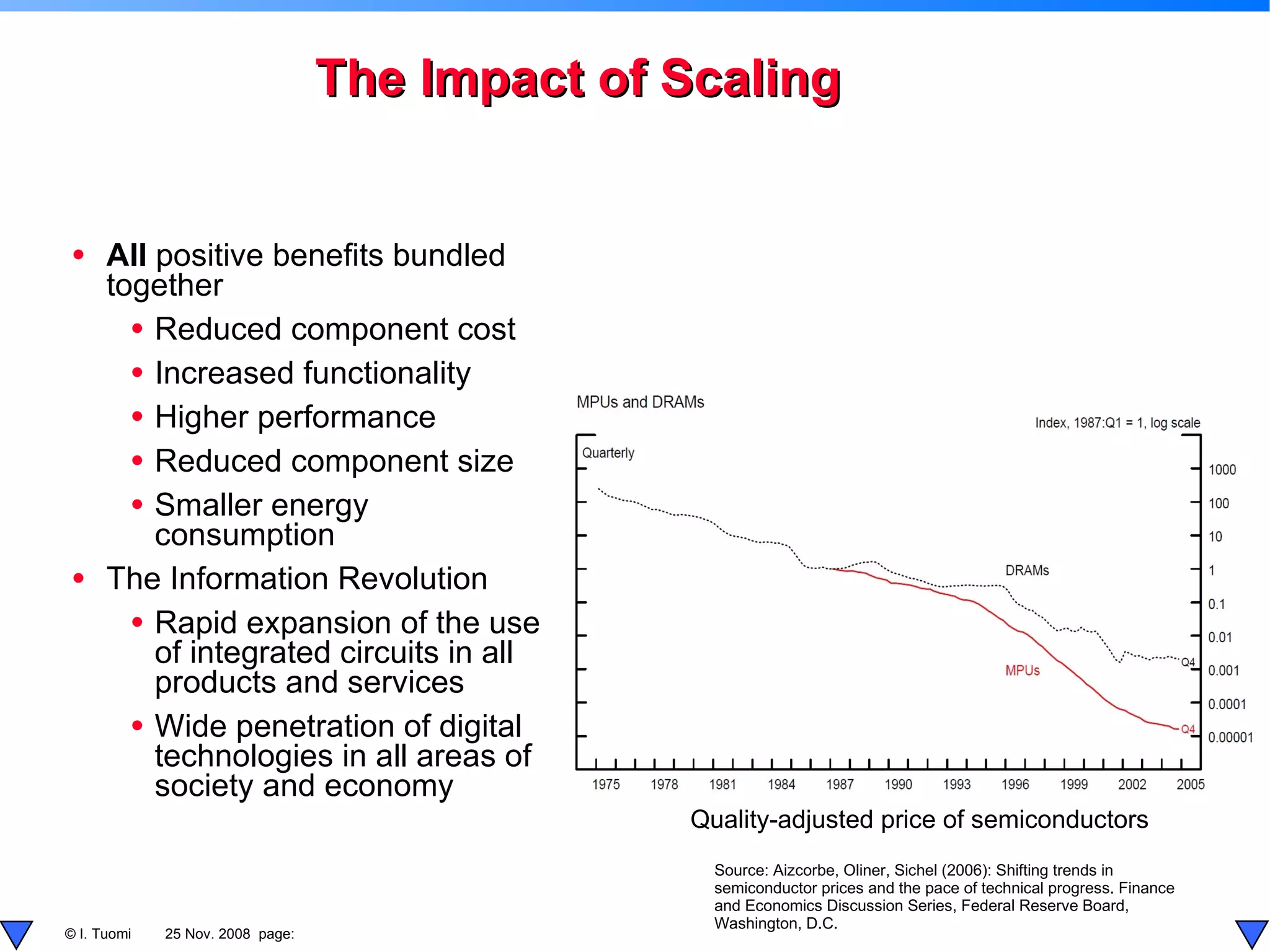 The Impact of Scaling All  positive benefits bundled together Reduced component cost Increased functionality Higher performance Reduced component size Smaller energy consumption The Information Revolution Rapid expansion of the use of integrated circuits in all products and services Wide penetration of digital technologies in all areas of society and economy ©   I. Tuomi 25 Nov. 2008  page:  Quality-adjusted price of semiconductors Source: Aizcorbe, Oliner, Sichel (2006): Shifting trends in semiconductor prices and the pace of technical progress. Finance and Economics Discussion Series, Federal Reserve Board, Washington, D.C. 