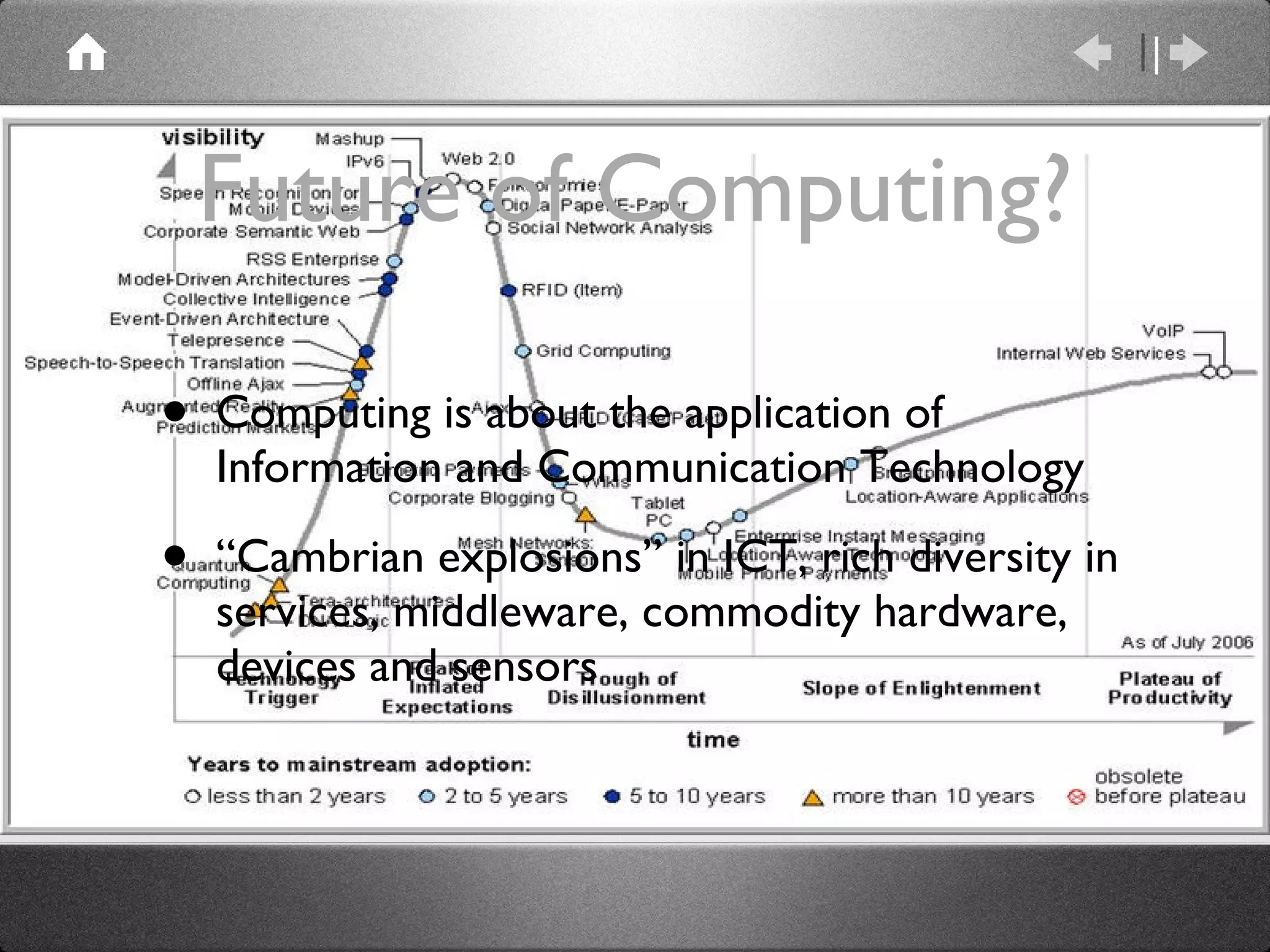 Future of Computing? Computing is about the application of Information and Communication Technology “ Cambrian explosions” in ICT, rich diversity in services, middleware, commodity hardware, devices and sensors 