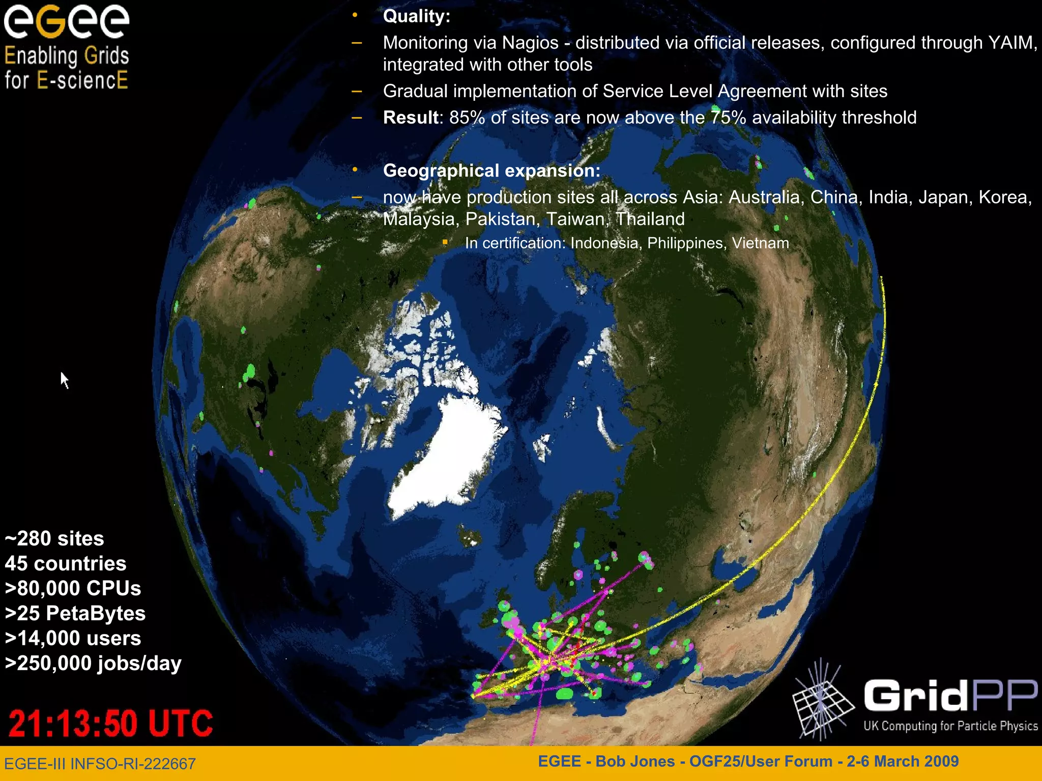 EGEE-III INFSO-RI-222667 EGEE - Bob Jones - OGF25/User Forum - 2-6 March 2009 ~280 sites 45 countries >80,000 CPUs >25 PetaBytes >14,000 users >250,000 jobs/day Quality: Monitoring via Nagios - distributed via official releases, configured through YAIM, integrated with other tools Gradual implementation of Service Level Agreement with sites Result : 85% of sites are now above the 75% availability threshold Geographical expansion: now have production sites all across Asia: Australia, China, India, Japan, Korea, Malaysia, Pakistan, Taiwan, Thailand In certification: Indonesia, Philippines, Vietnam  Enabling Grids for E-sciencE 
