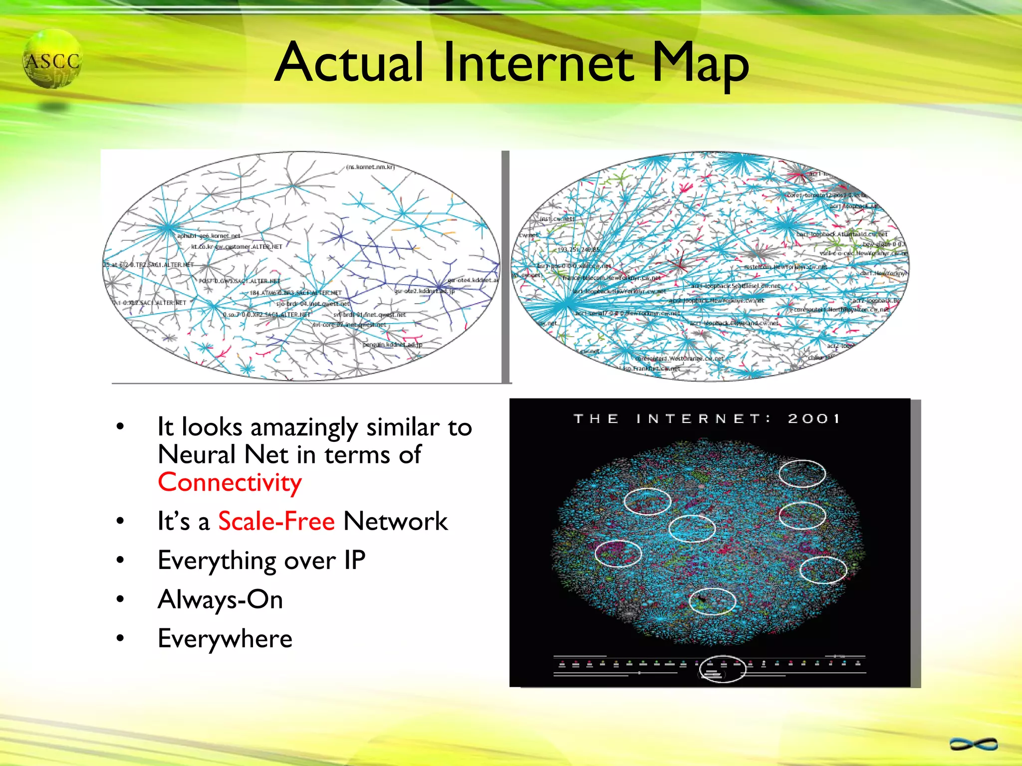Actual Internet Map It looks amazingly similar to Neural Net in terms of  Connectivity It’s a  Scale-Free  Network Everything over IP Always-On Everywhere 