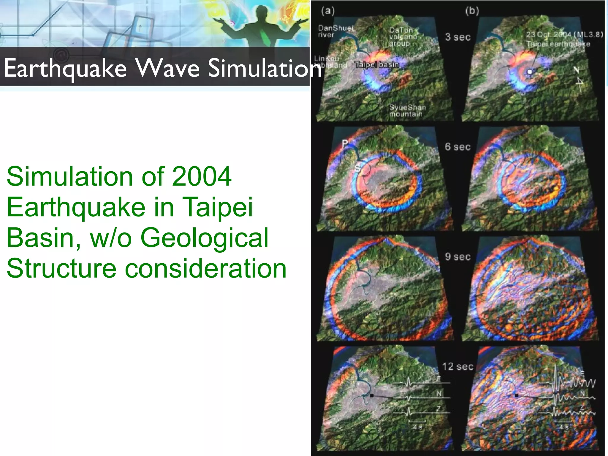 Simulation of 2004 Earthquake in Taipei Basin, w/o Geological Structure consideration Earthquake Wave Simulation 