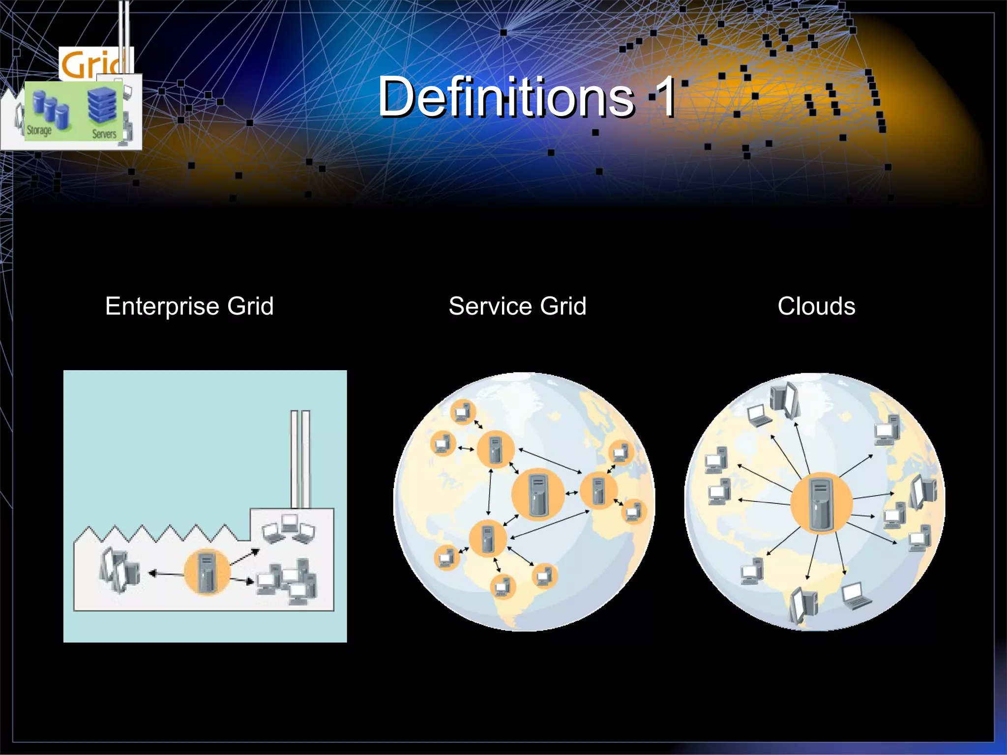 Definitions 1 Enterprise Grid Clouds Service Grid 