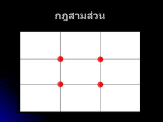 กฎสามส่วน   