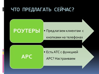 Будь активным!