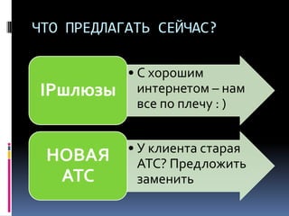 Будь активным!