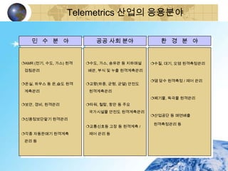경영과정보기술 M-commerce, telemetry, 상황인식기술