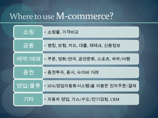 경영과정보기술 M-commerce, telemetry, 상황인식기술