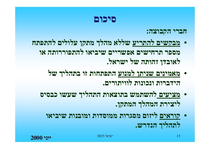 Israel 2025 ישראל