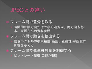 動画圧縮のしくみ