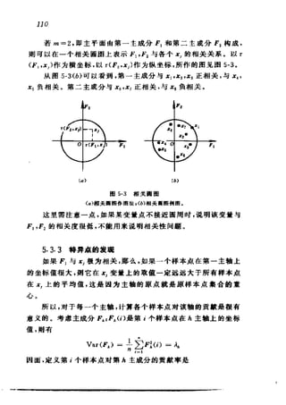 偏最小二乘回归方法及其应用