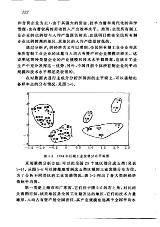偏最小二乘回归方法及其应用