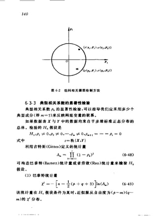 偏最小二乘回归方法及其应用