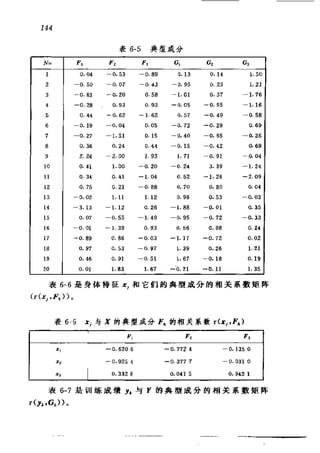 偏最小二乘回归方法及其应用