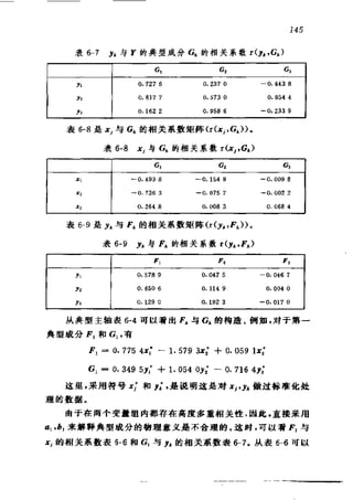 偏最小二乘回归方法及其应用