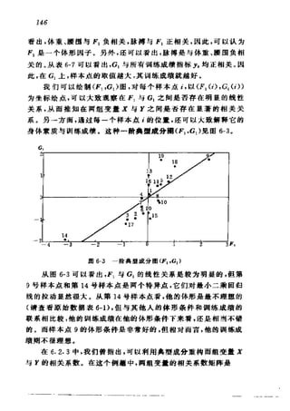 偏最小二乘回归方法及其应用
