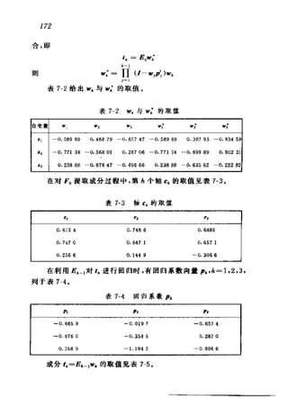 偏最小二乘回归方法及其应用