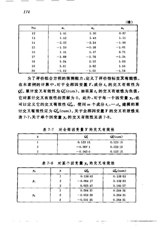 偏最小二乘回归方法及其应用