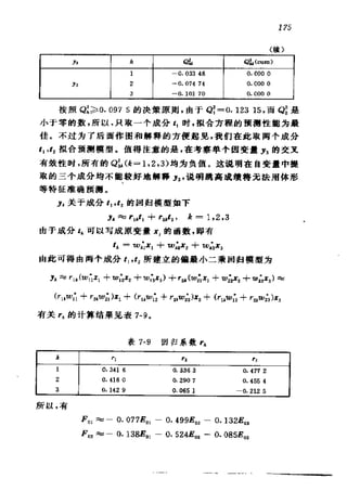 偏最小二乘回归方法及其应用