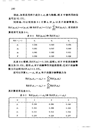 偏最小二乘回归方法及其应用