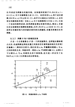 偏最小二乘回归方法及其应用