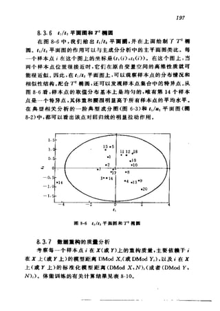 偏最小二乘回归方法及其应用