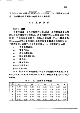 偏最小二乘回归方法及其应用