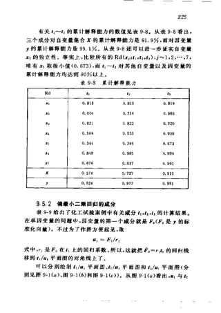 偏最小二乘回归方法及其应用