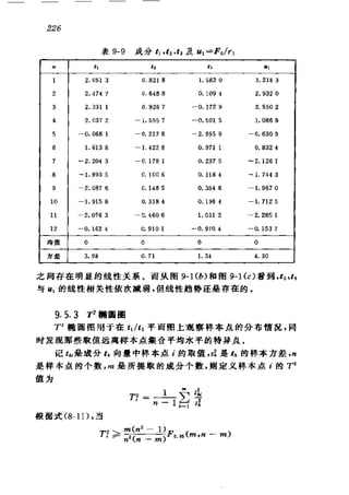 偏最小二乘回归方法及其应用