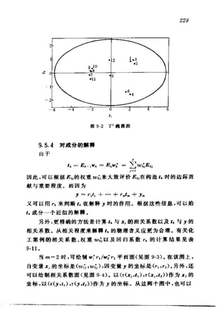 偏最小二乘回归方法及其应用