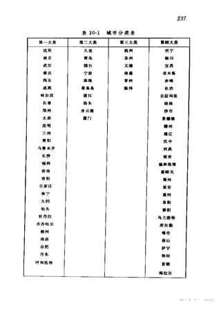 偏最小二乘回归方法及其应用
