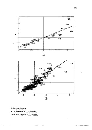 偏最小二乘回归方法及其应用