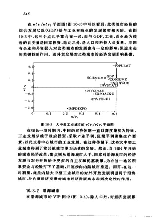 偏最小二乘回归方法及其应用