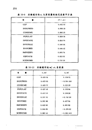 偏最小二乘回归方法及其应用