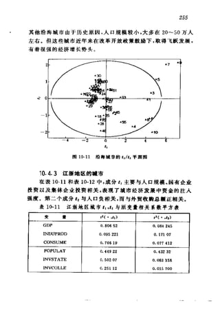 偏最小二乘回归方法及其应用