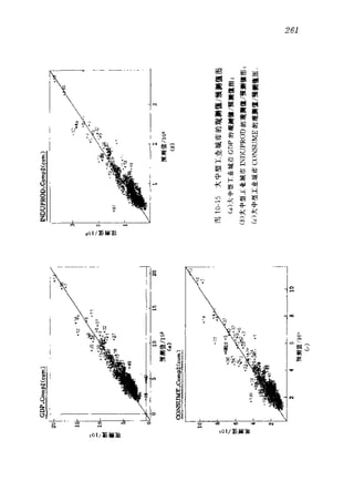 偏最小二乘回归方法及其应用
