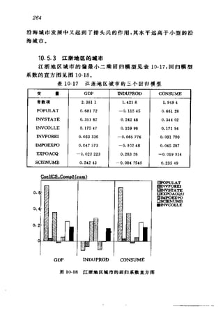 偏最小二乘回归方法及其应用