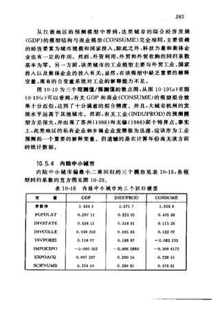 偏最小二乘回归方法及其应用