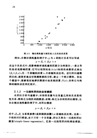 偏最小二乘回归方法及其应用