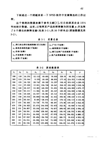 偏最小二乘回归方法及其应用