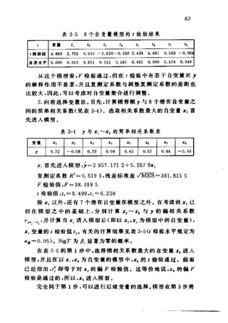 偏最小二乘回归方法及其应用