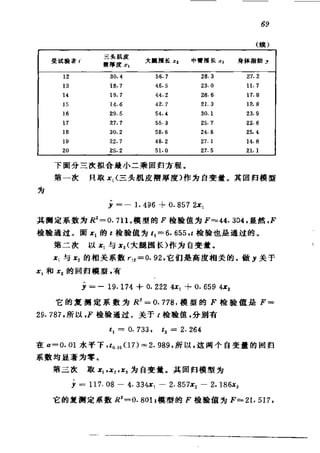 偏最小二乘回归方法及其应用